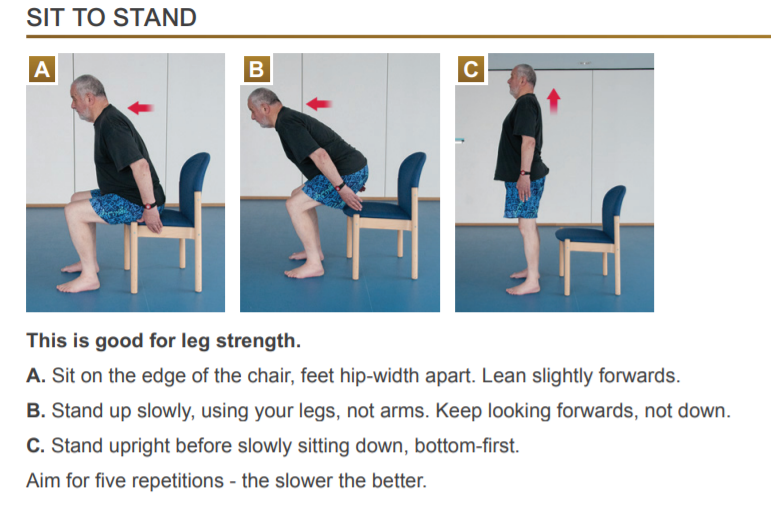 Gentle Strength Exercises Chilterns Ms Centre